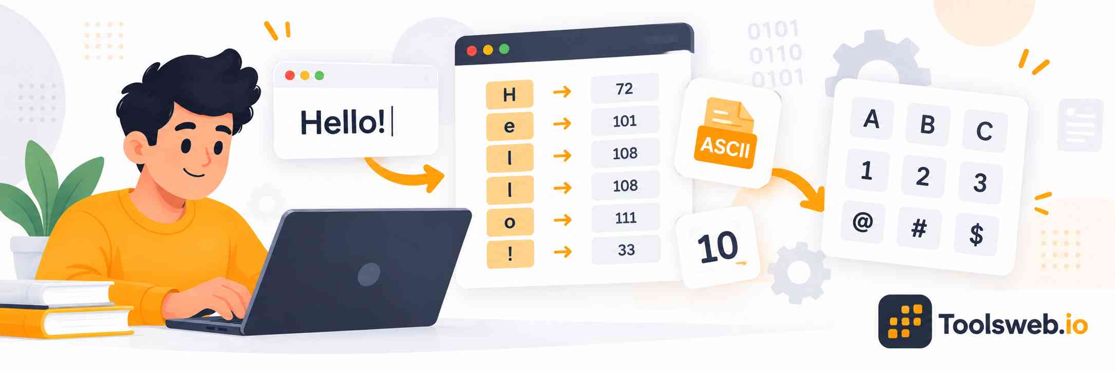 ASCII to Decimal Converter showing text characters converted into decimal ASCII values.